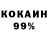 Конопля OG Kush Maryna Dudlei
